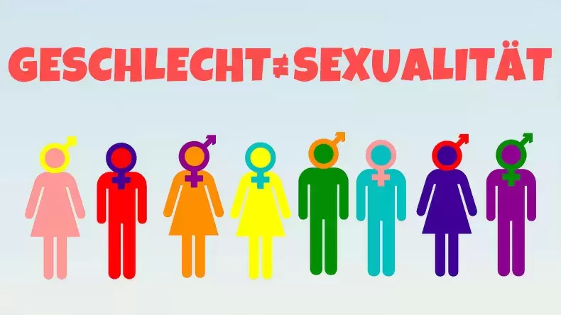 Sexualitätstest: Entdecke deine wahren Farben