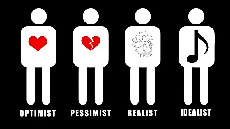 Sind Sie Optimist, Pessimist, Idealist oder Realist?